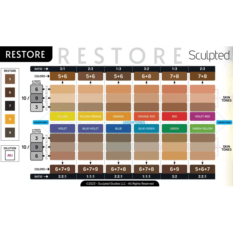 Restore #6 - Stevey G. - Image 3