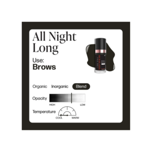 PERMA BLEND - ALL NIGHT LONG