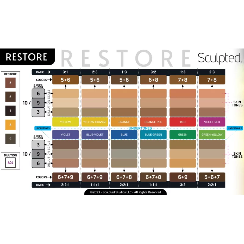 Perma Blend Stevey G. Restore Set (6x15ml) - Image 4