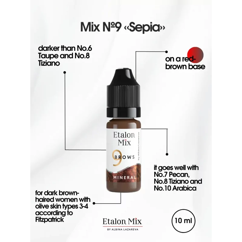 Etalon Mix Mineral Line Eyebrow Set 5x5ml - Image 3