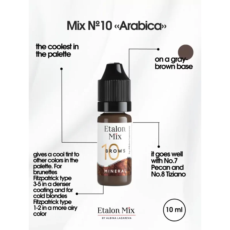 Etalon Mix Mineral Line Eyebrow Set 5x5ml - Image 2